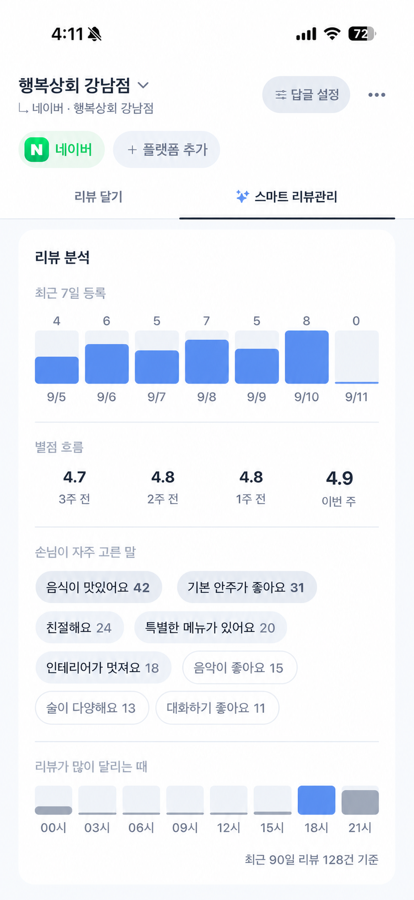 위스토어 스마트 리뷰 분석 실제 화면