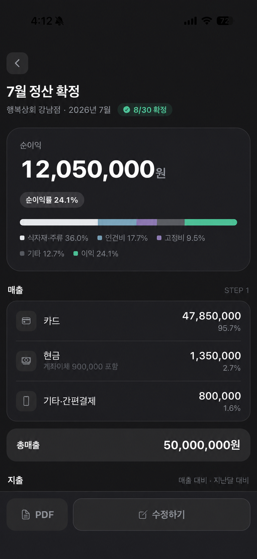 위스토어 매출과 정산 실제 화면